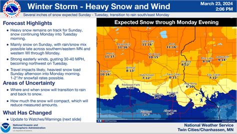 Winter Storm Warning Sunday Into Tuesday Strong Winds And Heavy Snow