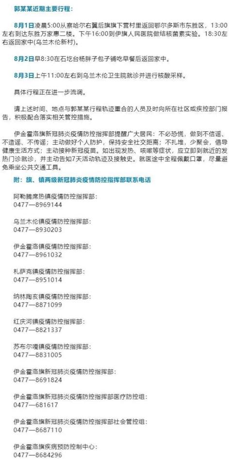 内蒙古鄂尔多斯市伊金霍洛旗发现1名核酸初筛结果阳性人员 腾讯新闻