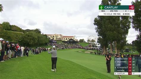 The Genesis Invitational 2024 Golf Leaderboard - PGA TOUR - Highlights