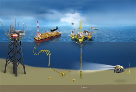 Subsea