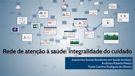 Rede de atenção à saúde integralidade do cuidado by Andressa Roberta