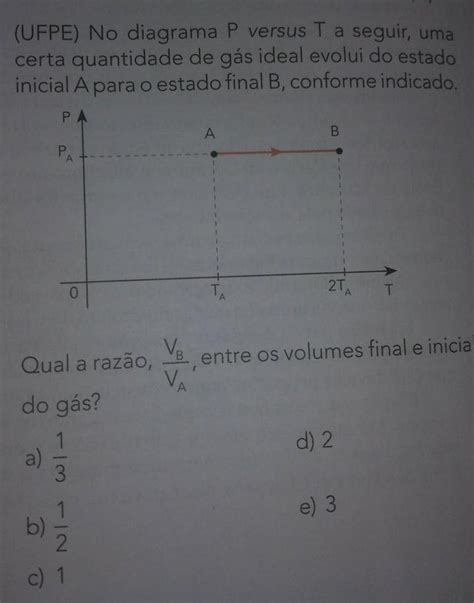 Ufpeno Diagrama P Versus T A Seguir Uma Certa Quantidade De Gás Ideal Evolui Do Estado