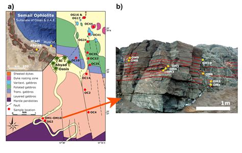 Isotopic Variation In Semail Ophiolite Lower Crust Reveals Crustal