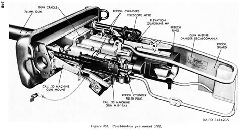 How Does A Tank Gun Breech Work Ask The Experts War Thunder