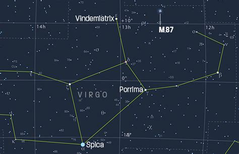 Meet monstrous Messier 87 – Astronomy Now