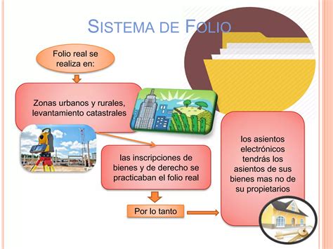 Ley Del Registro Y Notarial PPT Descarga Gratuita