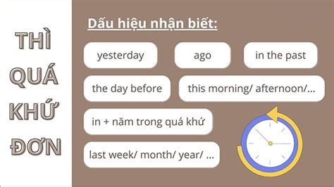 3 Cách đơn giản giúp bé nhận biết nhanh thì quá khứ đơn