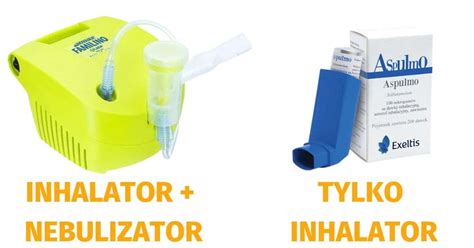 Jaki Inhalator Wybra Najlepszych Nebulizator W