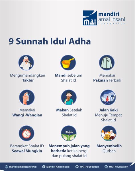 Sunnah Idul Adha Homecare24