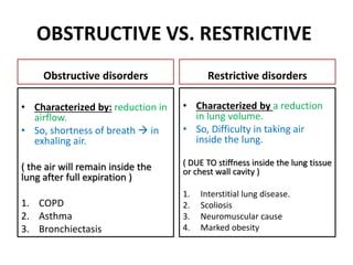 obstructive & restrictive lung disease | PPT