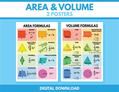 Area And Volume Formulas Set Of 2 Posters Geometry Etsy