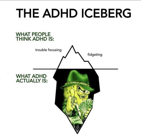 Adhd iceberg diagram - lonestarFlex