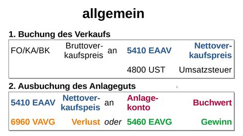 Verkauf Gebrauchter Sachanlagen Youtube