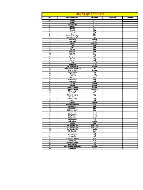 NH Màn Hình 2023-02-19 Lúc 13.18.32 PDF | PDF