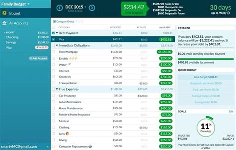 Ynab Vs Mint Which Money Management Solution Is Best In Biltwealth