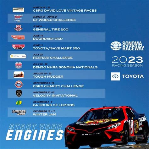 Start Your Engines The 2023 Racing Season At Sonoma Raceway Is Revving