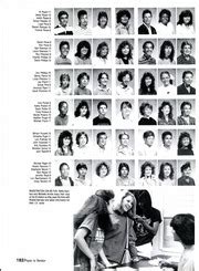 Parkland High School - Arena Yearbook (El Paso, TX), Class of 1988 ...