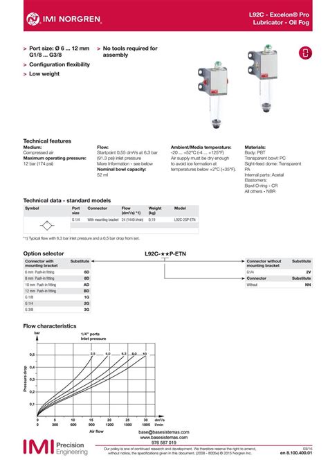 Lubricador Norgren L C By Base Sistemas Issuu