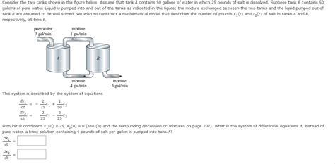 Solved Consider The Two Tanks Shown In The Figure Below Chegg