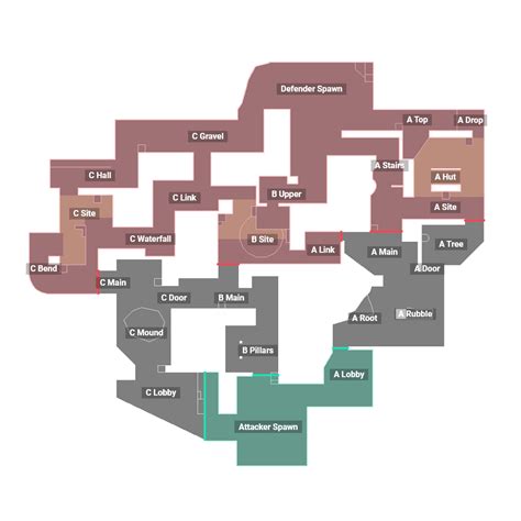 Valorant Guide Lineup For B From Spawn By Brim Valorant Guides