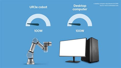 UR3e Ultra Lightweight Compact Cobot