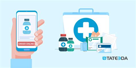 How To Build Pharmacy Management Software The Ultimate Guide