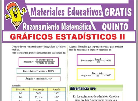 Gráficos Circulares Y Tablas Para Quinto Grado De Secundaria ≫ Gratis