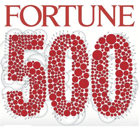 Fortune 500 Icon at Vectorified.com | Collection of Fortune 500 Icon ...