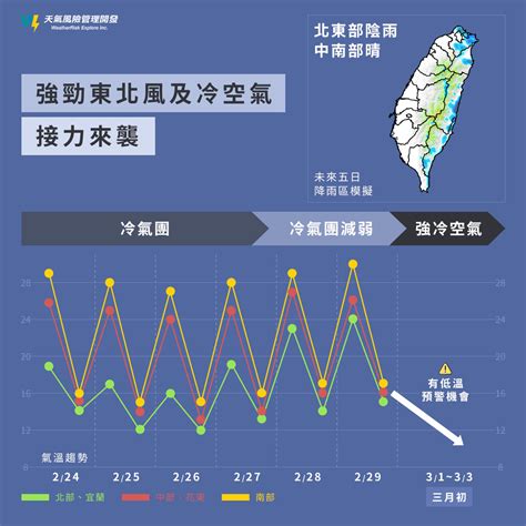 濕冷度元宵！冷氣團強襲「恐探10℃」 一圖看懂周末天氣｜東森新聞：新聞在哪 東森就在哪裡