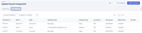 Bagaimana Cara Melakukan Update Payroll Component Tampilan Baru