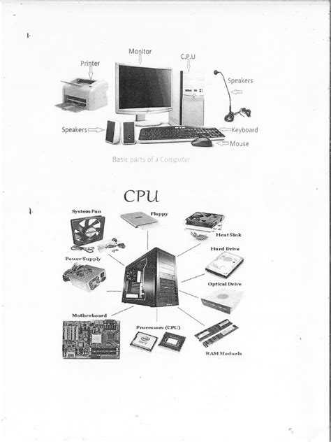 Computer Parts | PDF