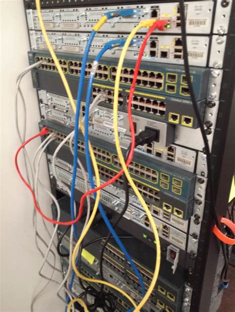 Cisco Routing Switching Essentials Review Jr S Misfire Code