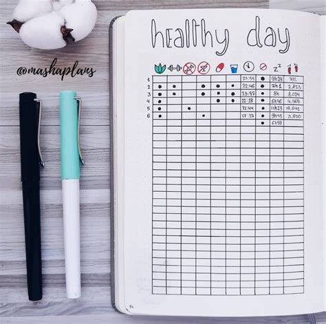 Health Tracker Table Collections Bullet Journal Ideas Pages Bullet Journal Health Planner