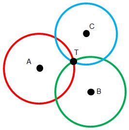 C# Helper: Perform trilateration in C#