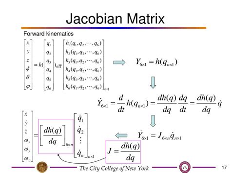 Ppt Inverse Kinematics Jacobian Matrix Trajectory Planning Powerpoint