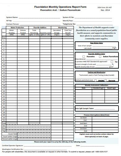 Monthly Operations Report 10 Examples Format How To Write Pdf