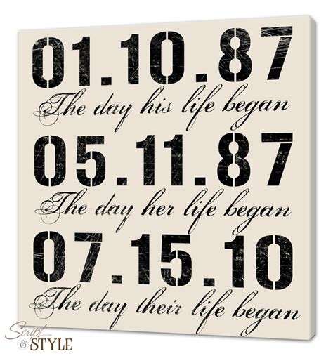 Personalized Special Dates Canvas Wall Art With Birthdates & Wedding Date