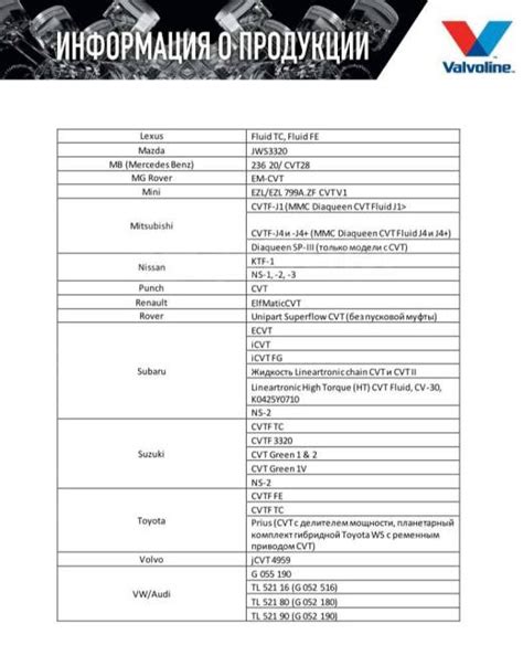 Valvoline Light Heavy Duty Atf Cvt