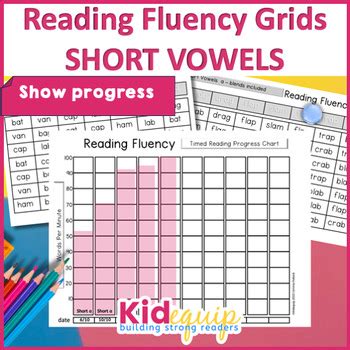 Reading Fluency Grids Short Vowels Phonics Practice SOR Aligned By