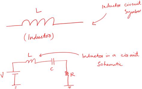 Inductor Basics For Beginners Easy Guide 2024