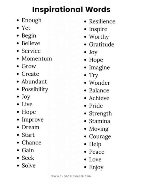 Good Vocabulary Words For Essays - esama