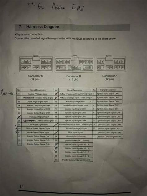 Ecu Nissan Wiring Diagram Color Codes Wiring Diagram And Schematics