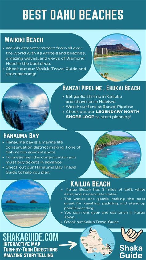 The Best Beaches On Oahu Shaka Guide Artofit