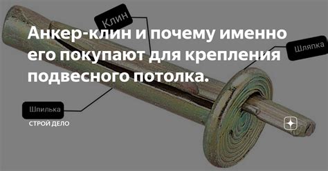 Анкер-клин и почему именно его покупают для крепления подвесного ...
