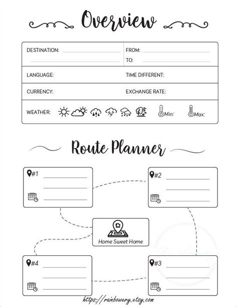 20 Road Trip Planner Template