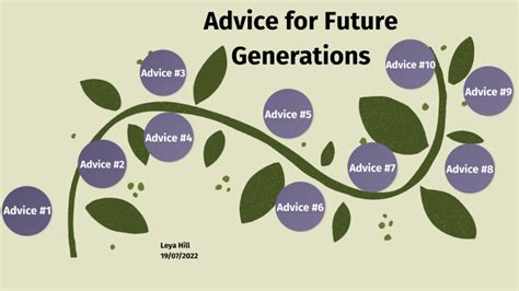 Advice For Future Generations By Leya1700 Leya1700 On Prezi