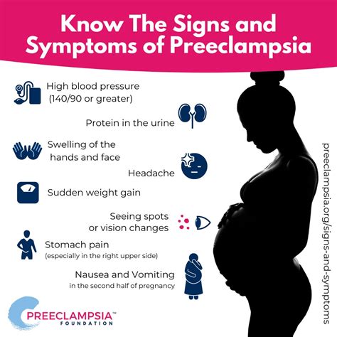 Preeclampsia Fndn On Twitter One Of Our New Years Resolutions Is For