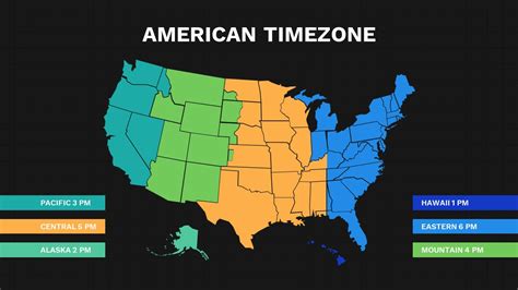 America Time Zone Map | Free PowerPoint & Google Slides