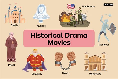 Historical Drama Movies Essential Vocabulary And Phrases