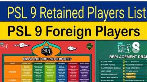 PSL 9 Retained Players List PSL 9 Foreign Players List PSL 9 All